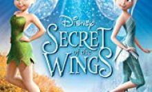 Secret of the Wings Bangla Subtitle